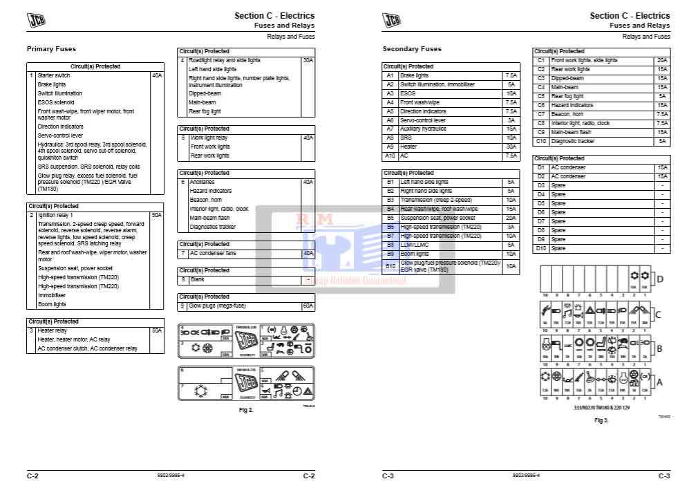 JCB TM180_TM220 repair manual