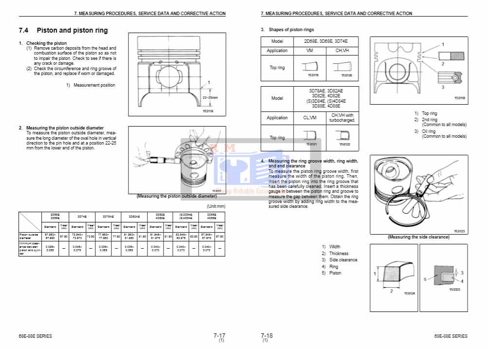 Komatsu 68E-88E Diesel Engine Workshop Manual - Image 5
