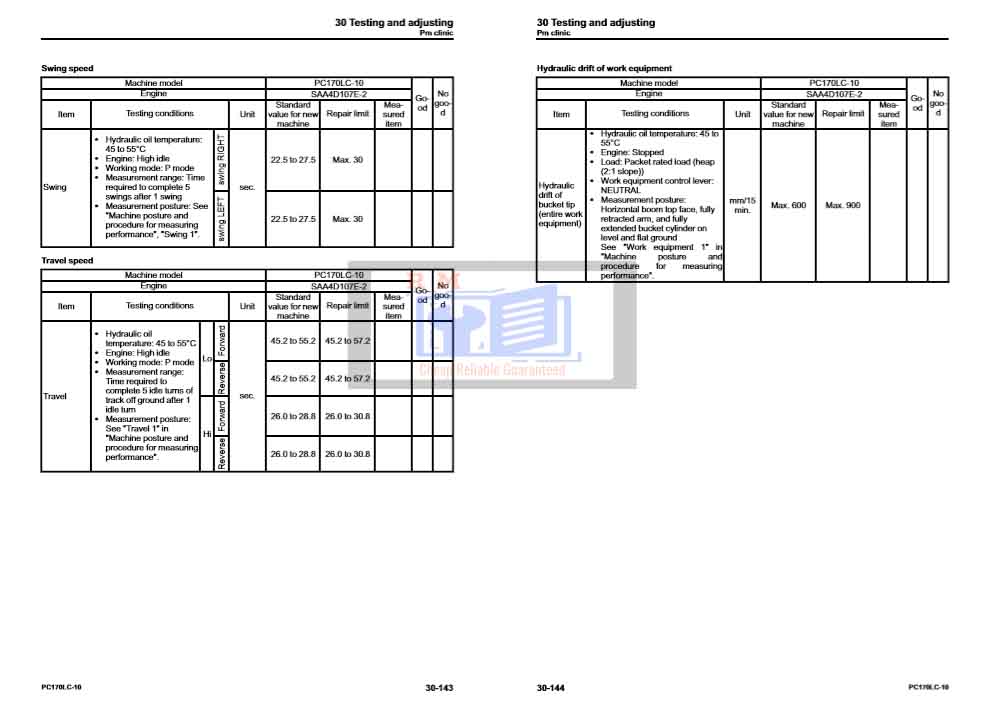 Komatsu PC170LC-10 Service Manual