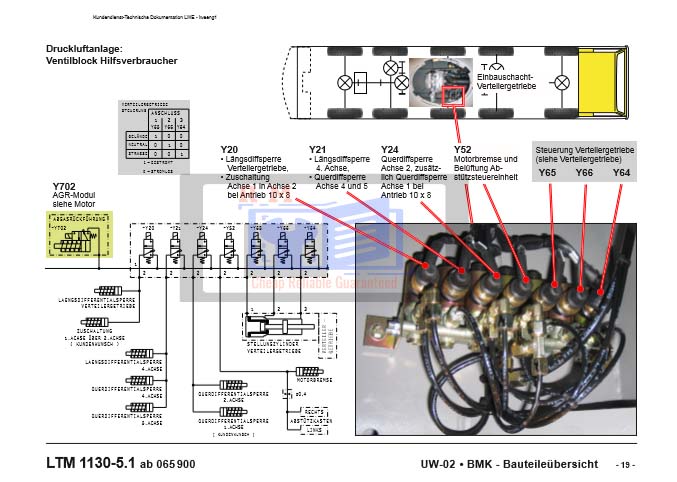 Liebherr 1130-5.1 Crane Workshop manual