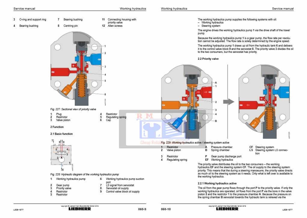 Liebherr L506 Workshop Manual