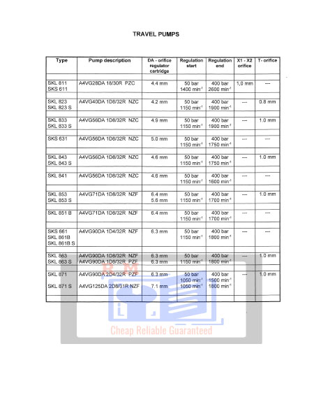 Terex SKL834 Wheel Loader Service Manual
