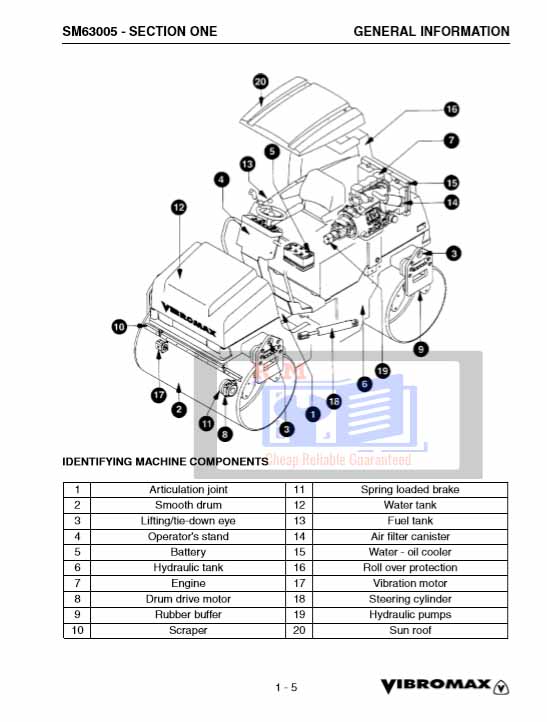JCB Vibromax 355 365 355K 365K 455 465 455K 465K Service Repair Manual - Image 3