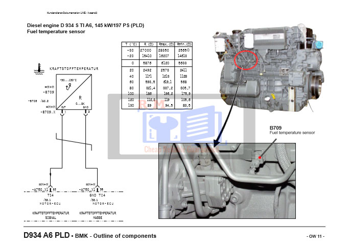 Liebherr CR and PLD Engine Technical Information - Image 6