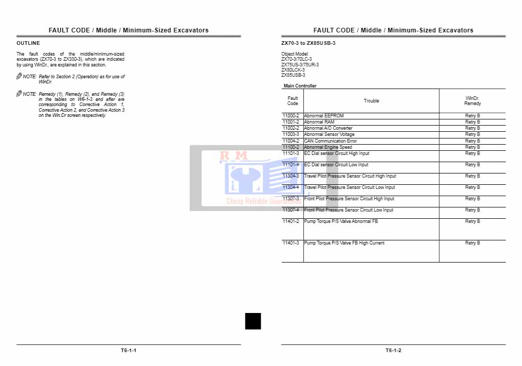 Hitachi WinDR Technical Manual - Image 5