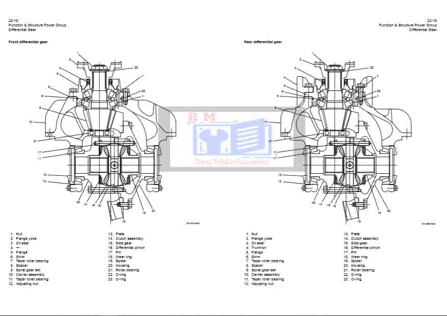 Hitachi ZW330 Wheel Loader Technical and Troubleshooting Manual - Image 6