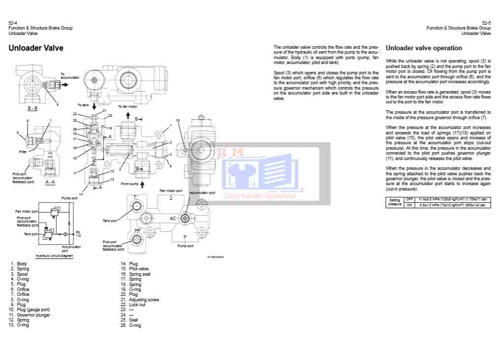 Hitachi ZW330 Wheel Loader Technical and Troubleshooting Manual - Image 7