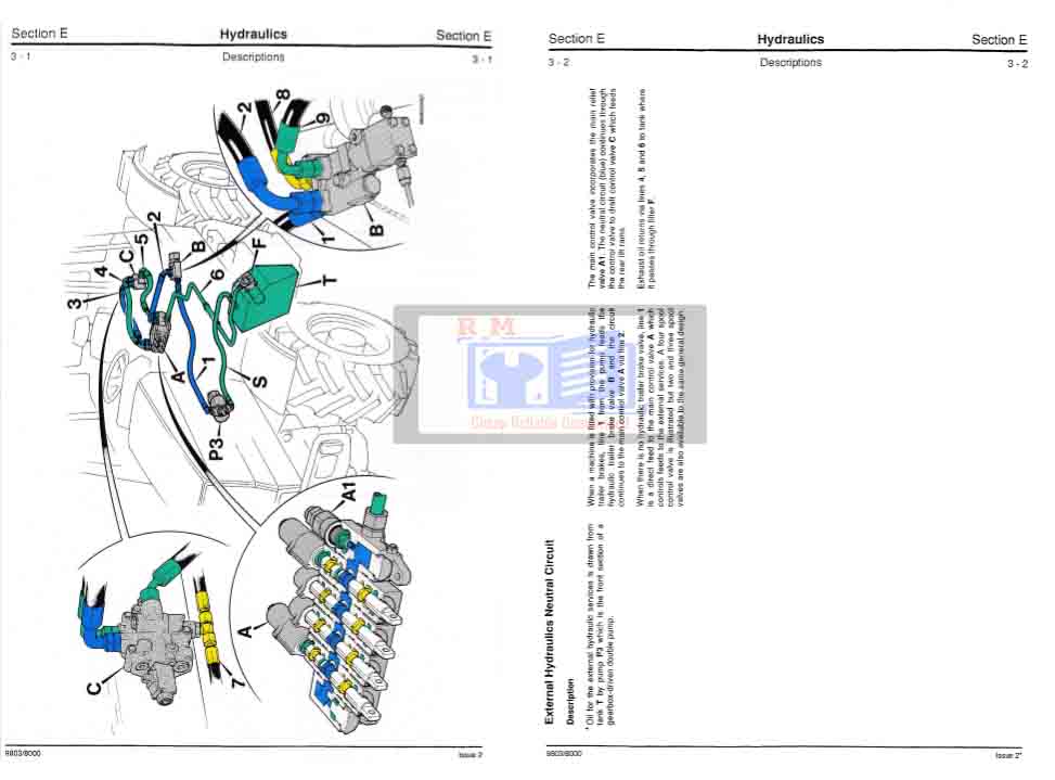 JCB Fastrac Service Manual
