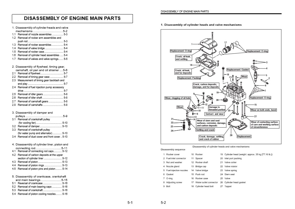 Mitsubishi S6R Engine Workshop Repair Manual - Image 4