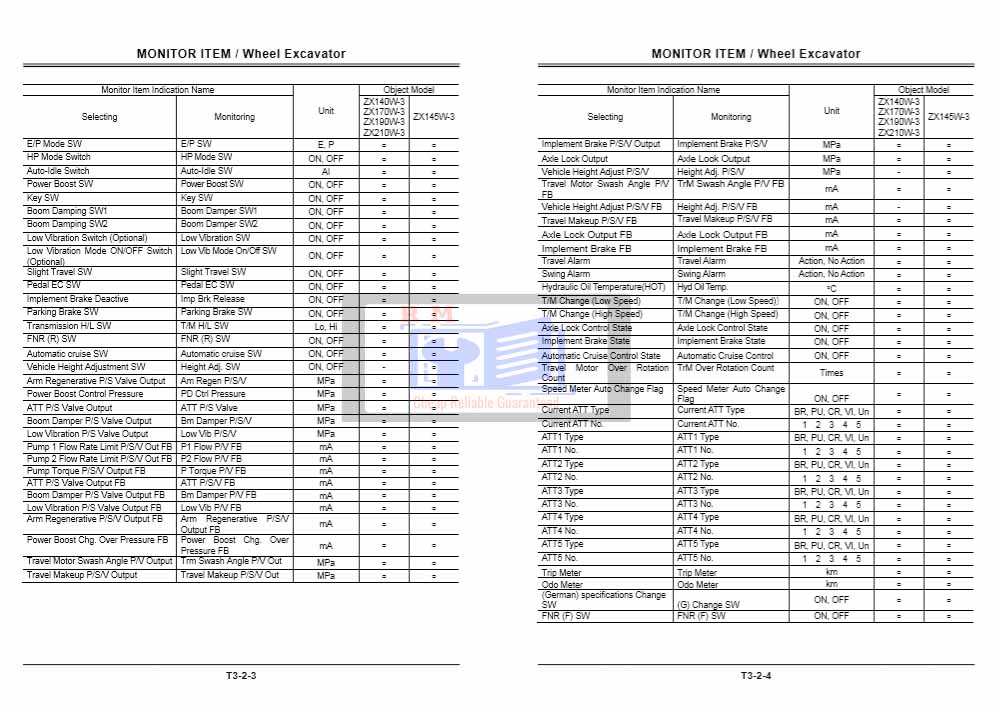 Hitachi WinDR Technical Manual - Image 8