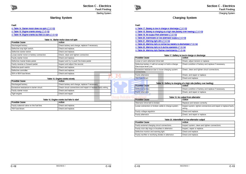 JCB Ground Care FM25 Service Repair Manual - Image 4