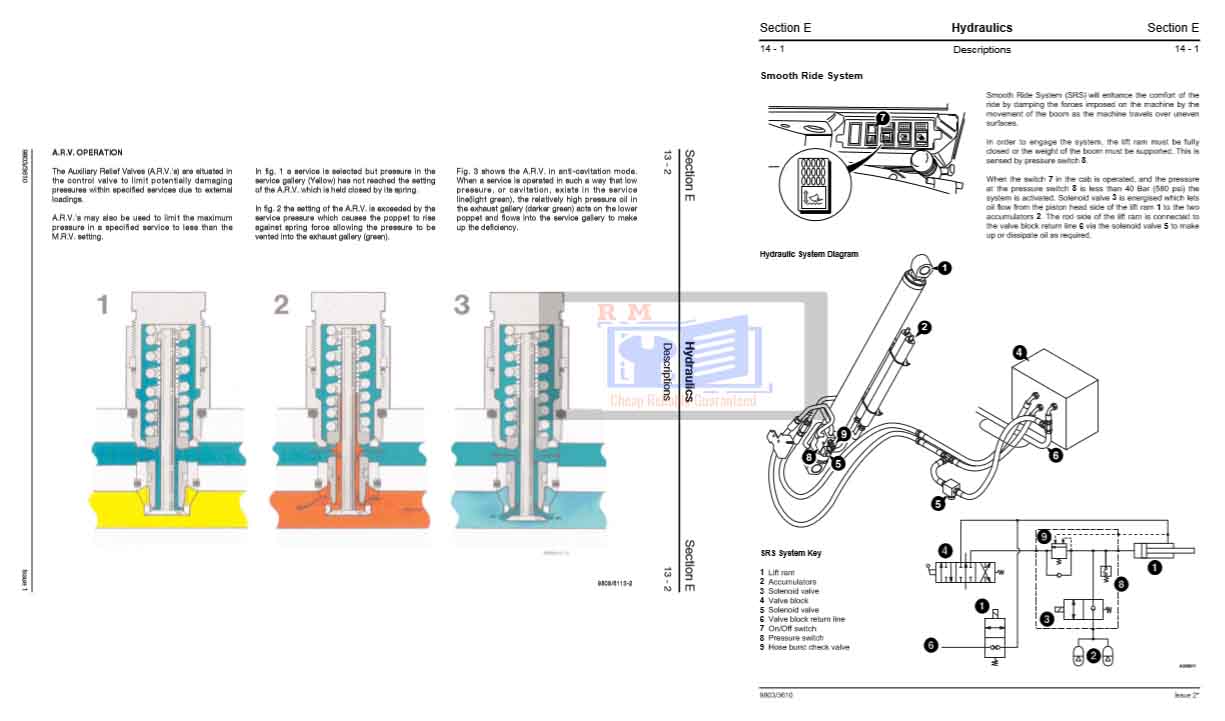 JCB 520 and JCB 526 Series Loadall Service Repair Manual - Image 3