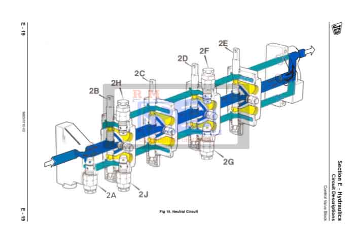 JCB 526, JCB 526S, JCB 528-70, JCB 528S Loadall Service Repair Manual - Image 6