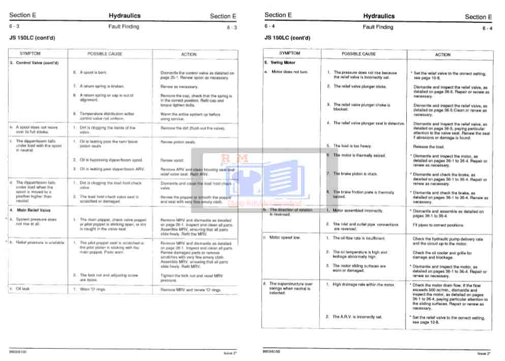 JCB JS110, JCB JS130, JCB JS150LC Excavator Service Repair Manual - Image 4