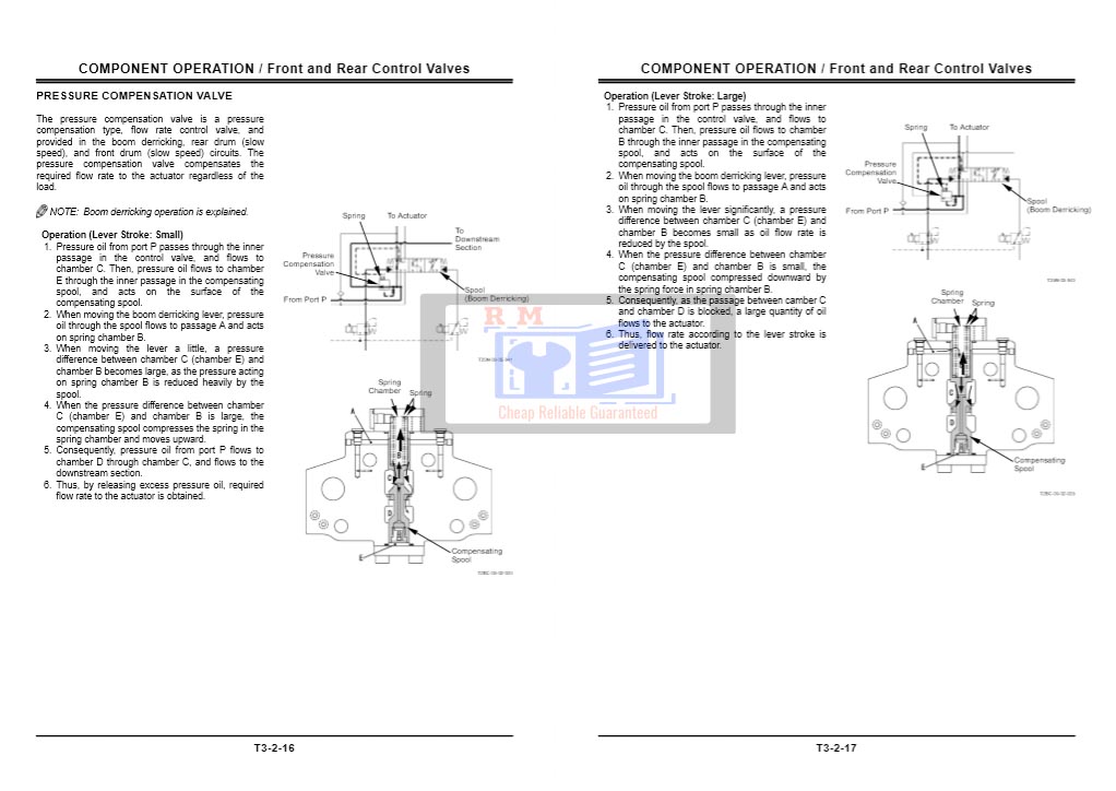 Hitachi Sumitomo SCX900HD-2 Crane Technical Manual - Image 4
