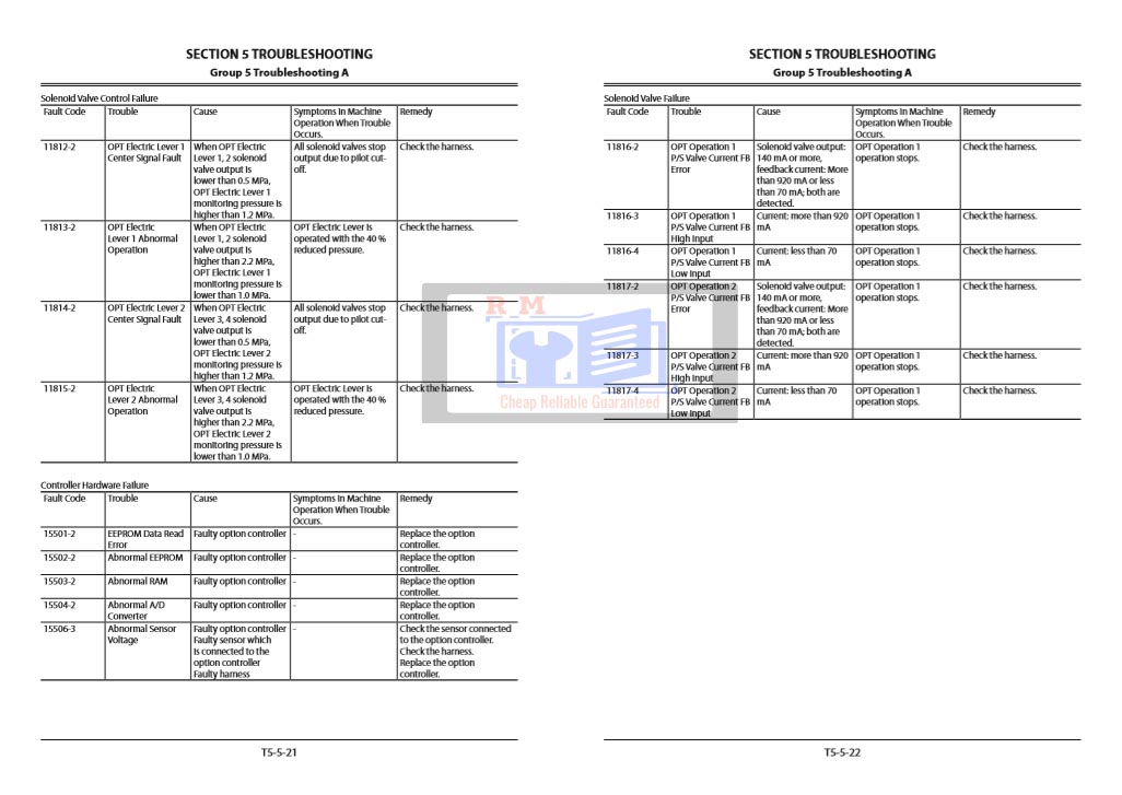Hitachi ZH210LC-5B Hybrid Excavator Technical Troubleshooting Manual - Image 6