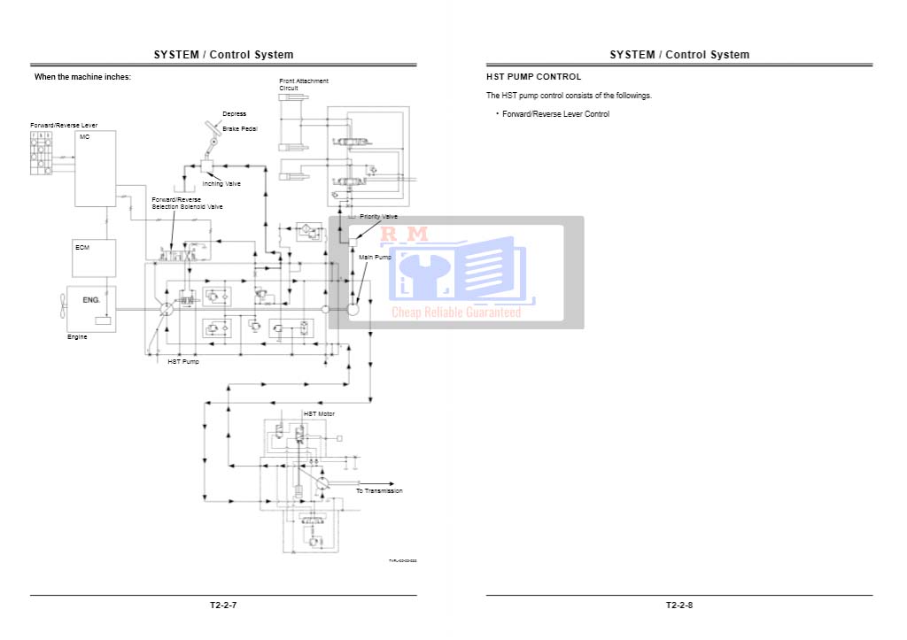 Hitachi ZW 100, Hitachi ZW 120G Wheel Loader Technical Manual and Diagrams - Image 3
