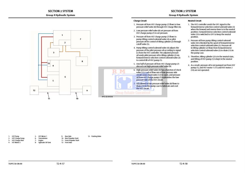 Hitachi ZW 150-6, Hitachi ZW 150PL-6 Wheel Loader Technical Manuals - Image 5