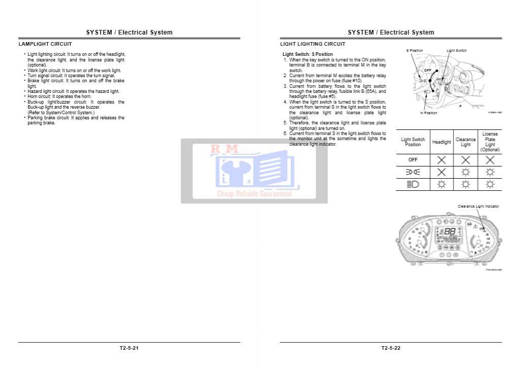 Hitachi ZW 100, Hitachi ZW 120G Wheel Loader Technical Manual and Diagrams - Image 4