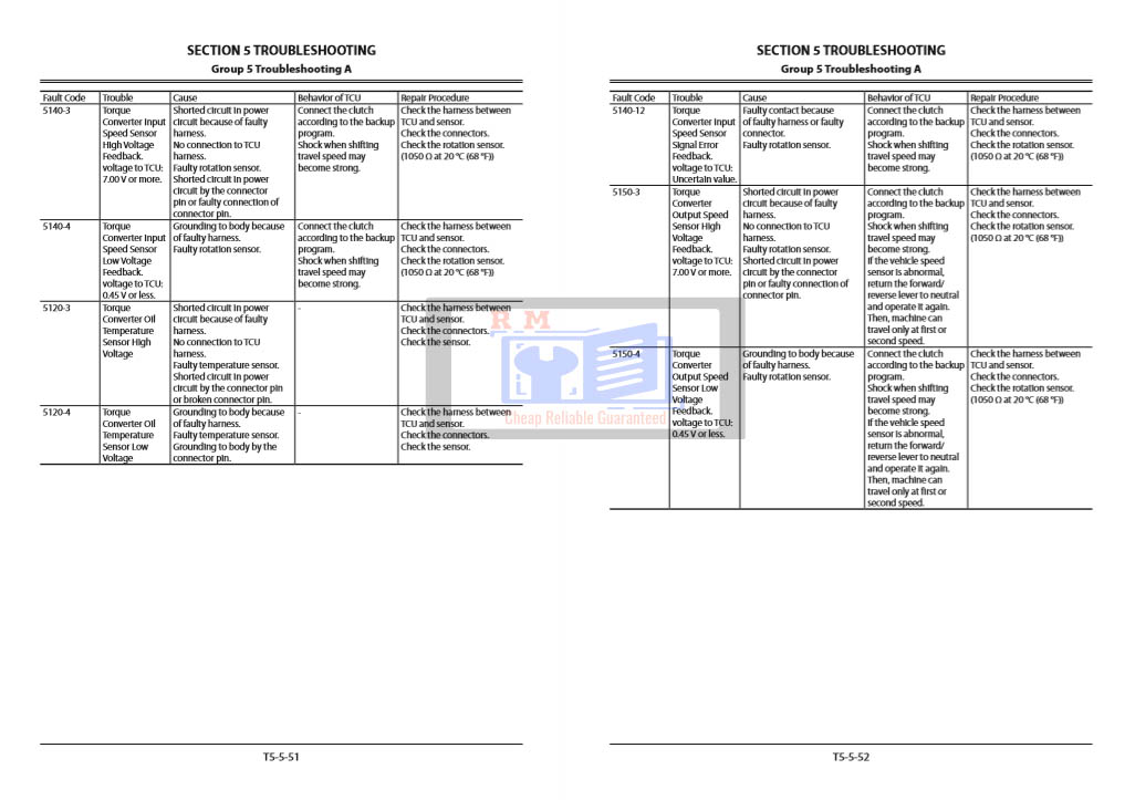 Hitachi ZW250-5B Wheel Loader Technical Manuals - Image 6