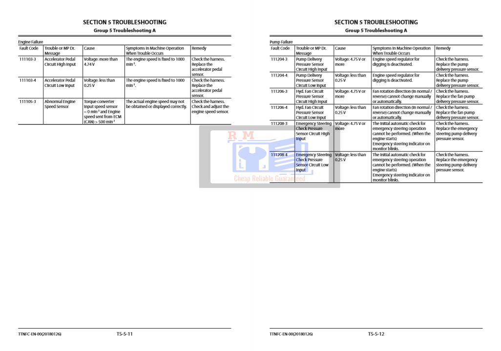 Hitachi ZW310-5A Wheel Loader Technical Manuals and Diagrams - Image 5