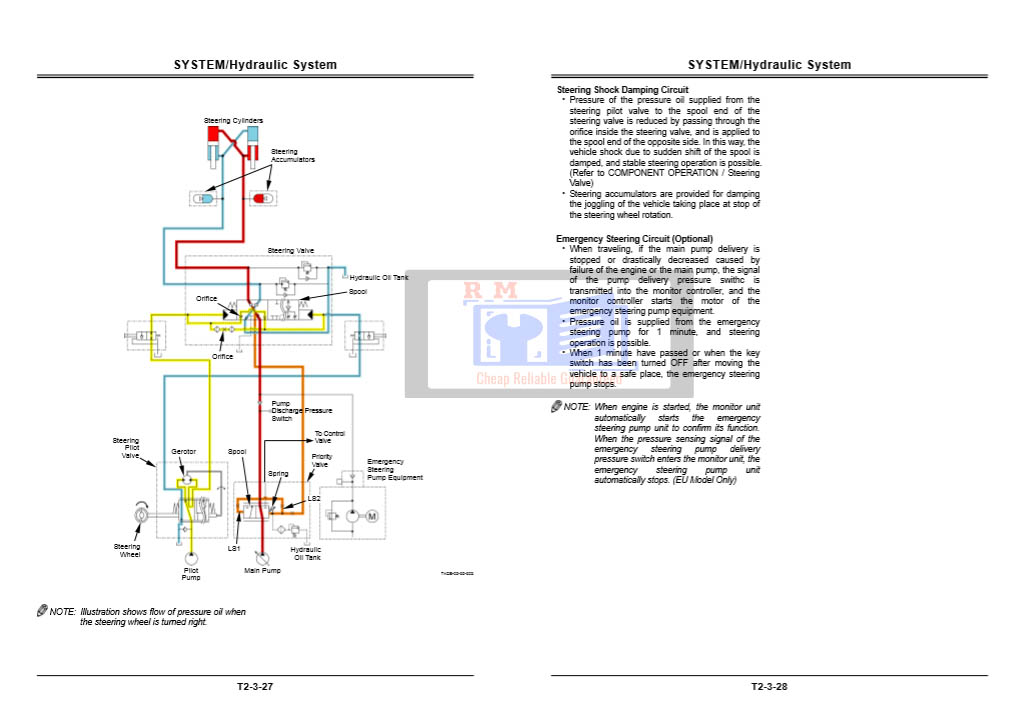 Hitachi ZW310 Wheel Loader Technical Manuals and Diagrams - Image 4