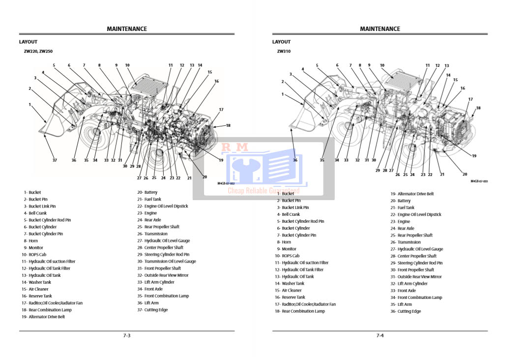 Hitachi ZW220, Hitachi ZW250, Hitachi ZW310 Wheel Loaders Operators Manual - Image 4