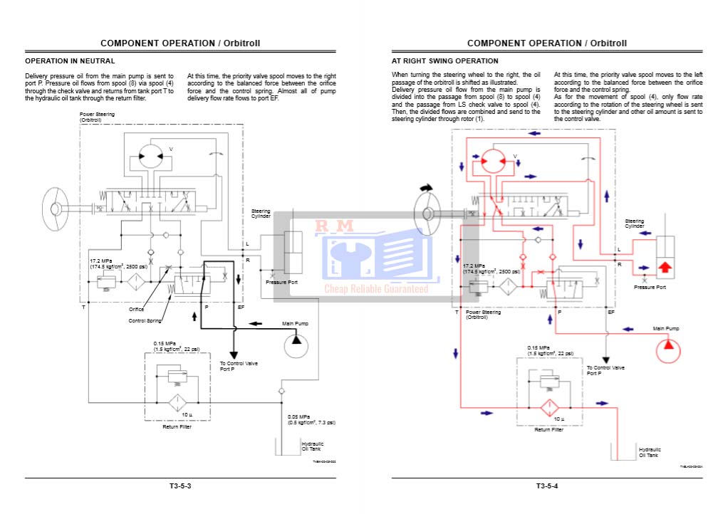 Hitachi ZW 30, Hitachi ZW 40, Hitachi ZW 50 Wheel Loader Technical Manuals - Image 5