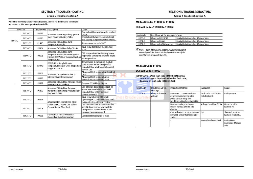 Hitachi ZW550-6 Wheel Loader Technical Manuals - Image 4