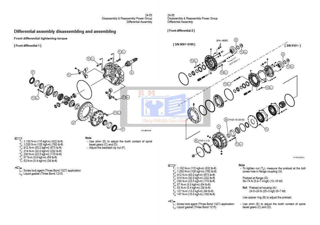 Hitachi ZW550 Wheel Loader Workshop Manual - Image 3