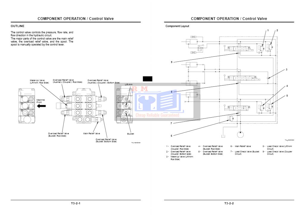 Hitachi ZW 65, Hitachi ZW 75, Hitachi ZW 95 Wheel Loader Technical Manual - Image 2