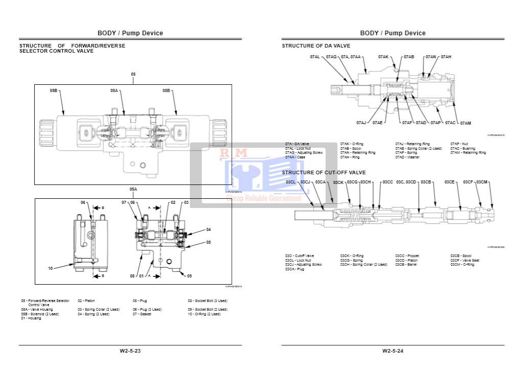 Hitachi ZW 100 Wheel Loader Workshop Manual and Diagrams - Image 5