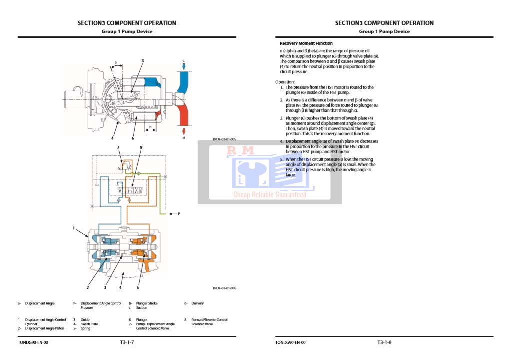 Hitachi ZW 150-5B, Hitachi ZW 150PL-5B Wheel Loader Technical Manuals - Image 5