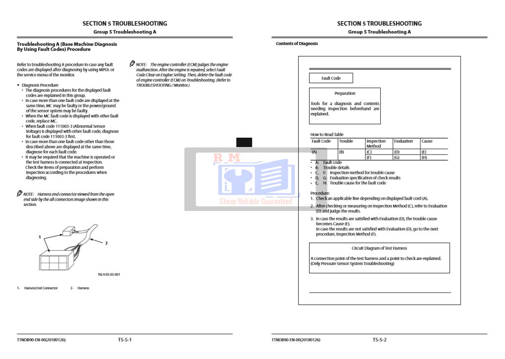 Hitachi ZW180-5B Wheel Loader Technical Manuals - Image 5