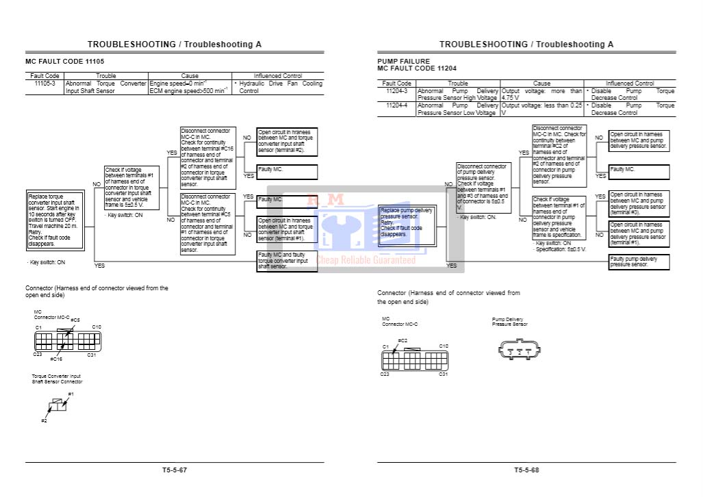 Hitachi ZW180 Wheel Loader Technical Manuals - Image 6