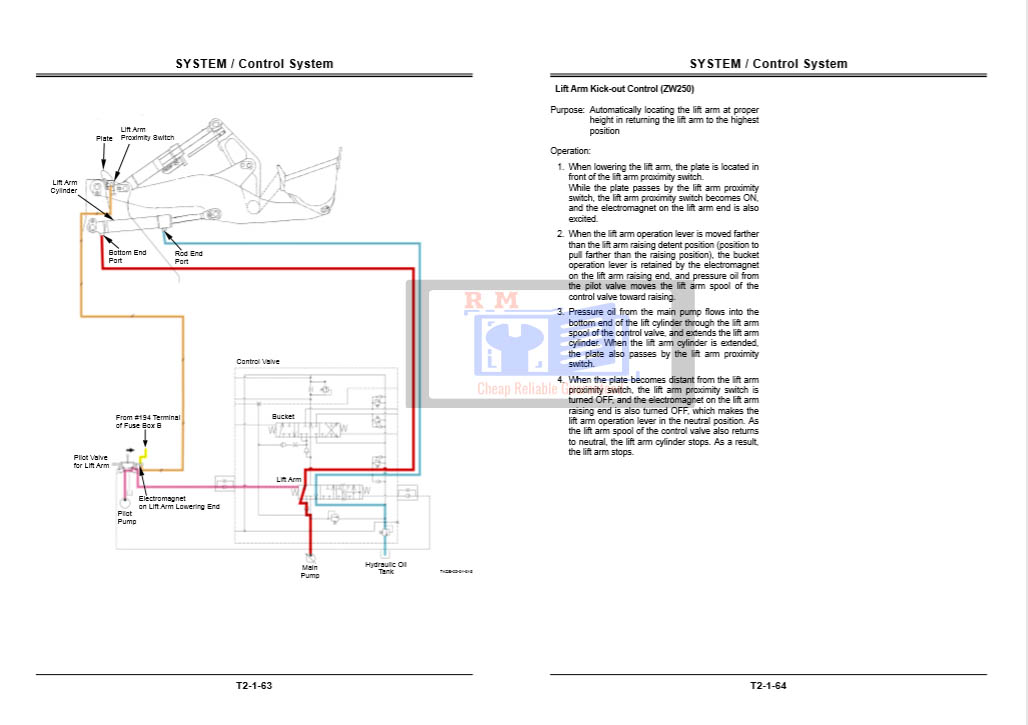 Hitachi ZW220, Hitachi ZW250, Hitachi ZW310 Wheel Loaders Technical Manuals - Image 6