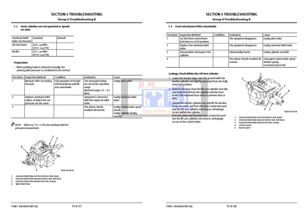 Hitachi ZW310-5A Wheel Loader Technical Manuals and Diagrams - Image 6