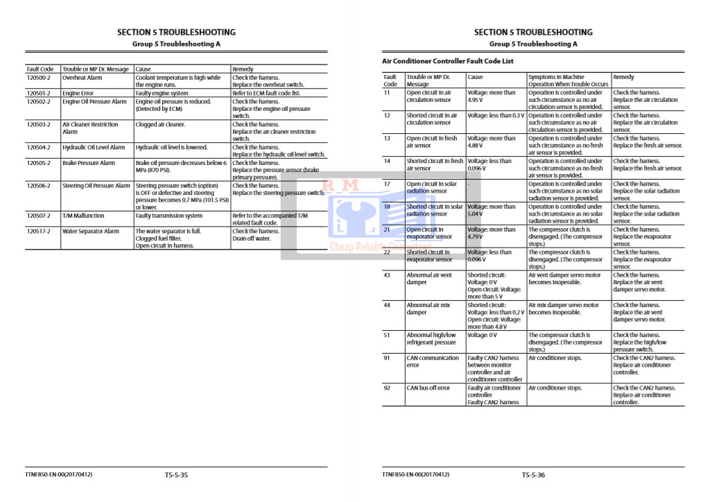 Hitachi ZW310-6 Wheel Loader Technical Manuals - Image 5