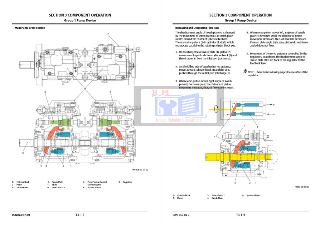 Hitachi ZW310-6 Wheel Loader Technical Manuals - Image 6