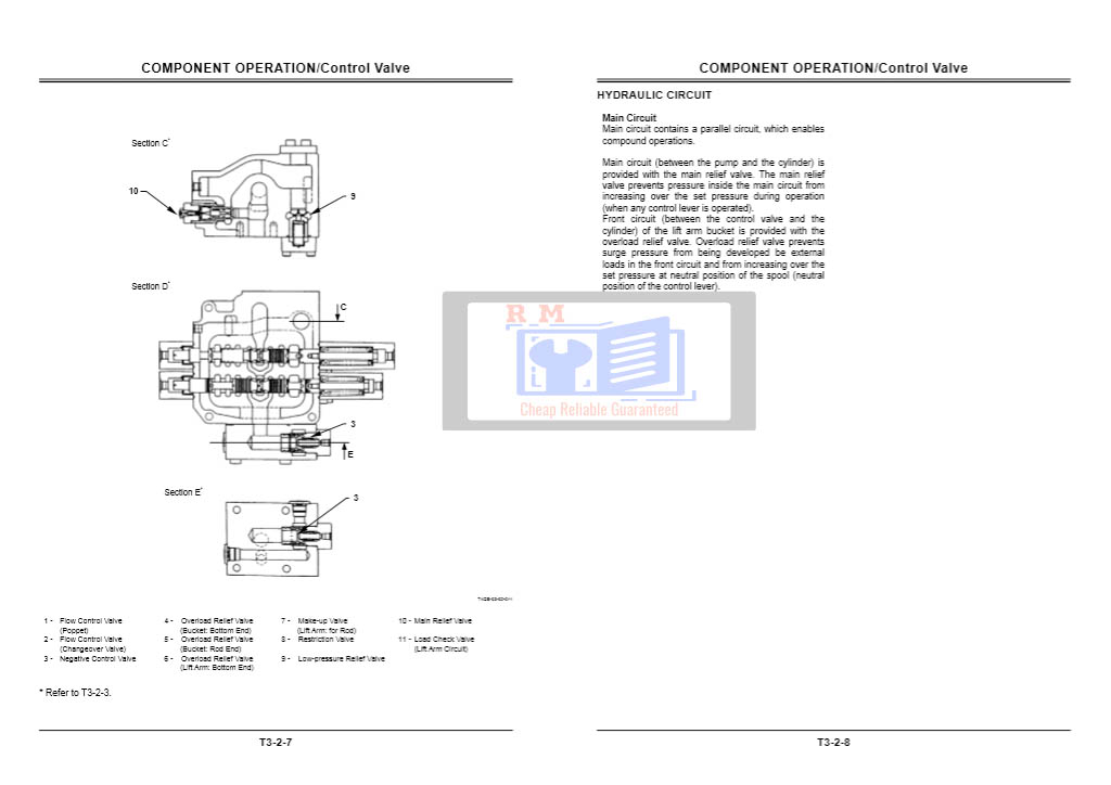 Hitachi ZW310 Wheel Loader Technical Manuals and Diagrams - Image 5