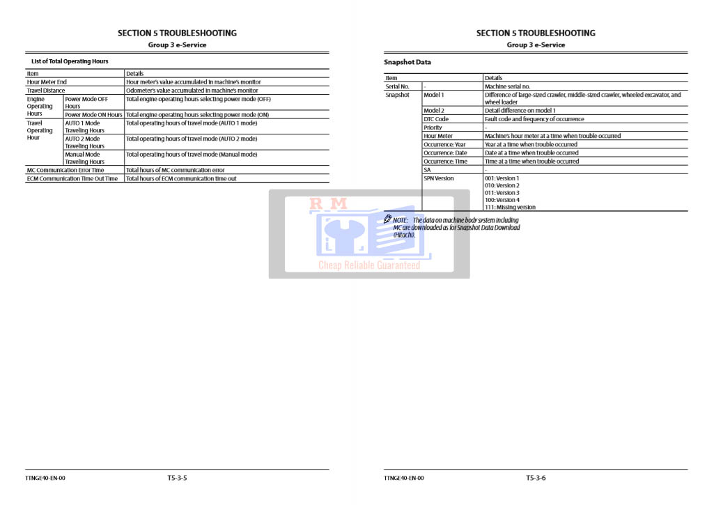 Hitachi ZW330-6 Wheel Loader Technical Manuals - Image 4