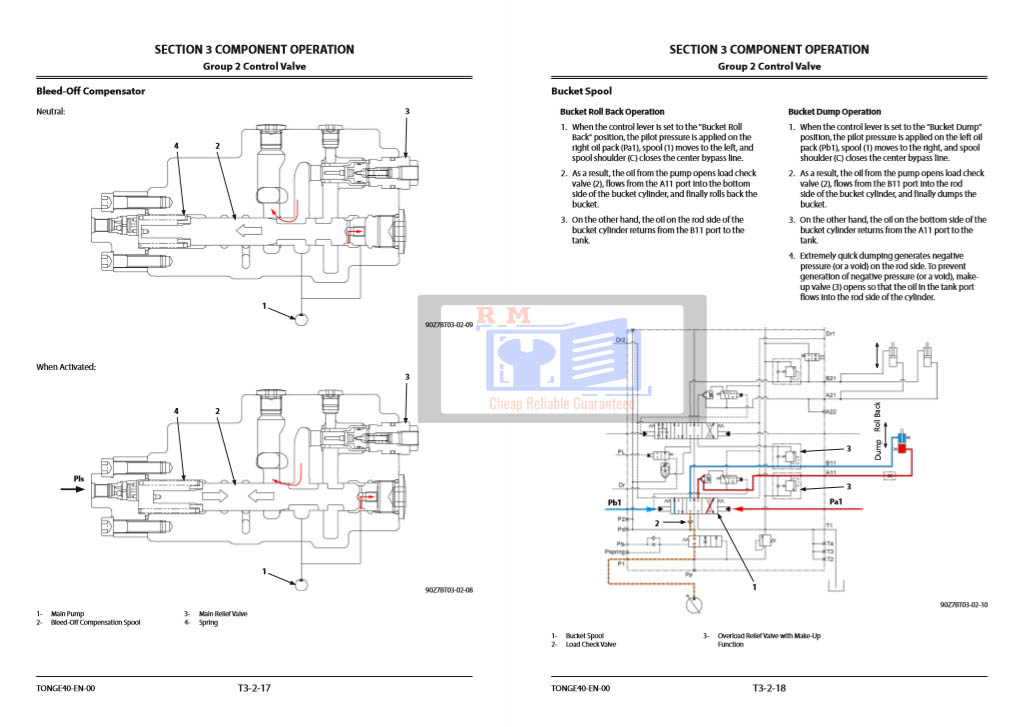 Hitachi ZW330-6 Wheel Loader Technical Manuals - Image 6