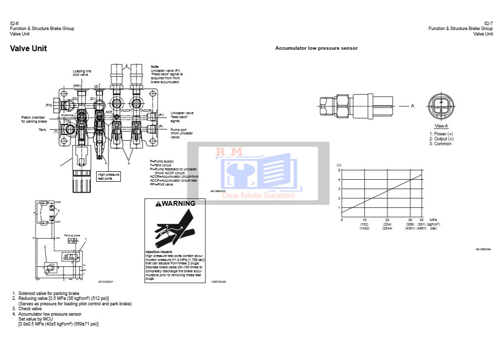 Hitachi ZW330 Wheel Loader Technical Manuals - Image 5