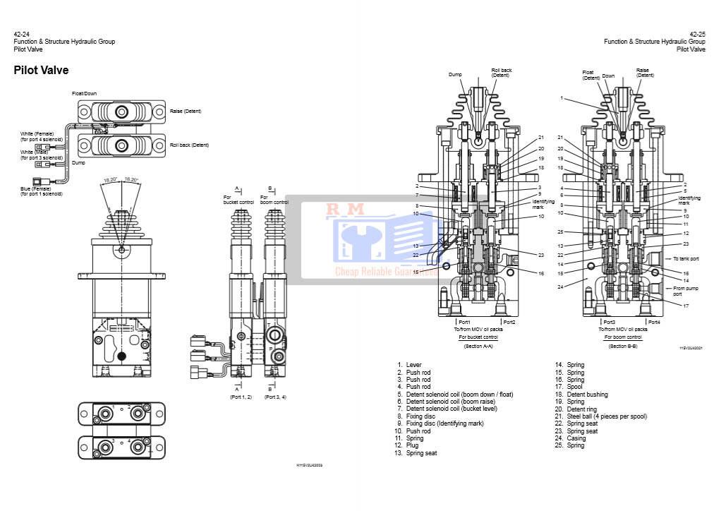 Hitachi ZW330 Wheel Loader Technical Manuals - Image 6