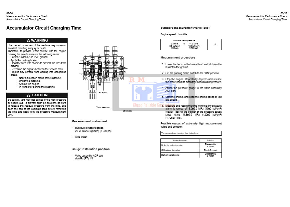 Hitachi ZW330 Wheel Loader Technical Manuals - Image 7