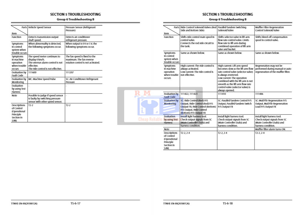 Hitachi ZW370-5B Wheel Loader Technical Manuals - Image 5