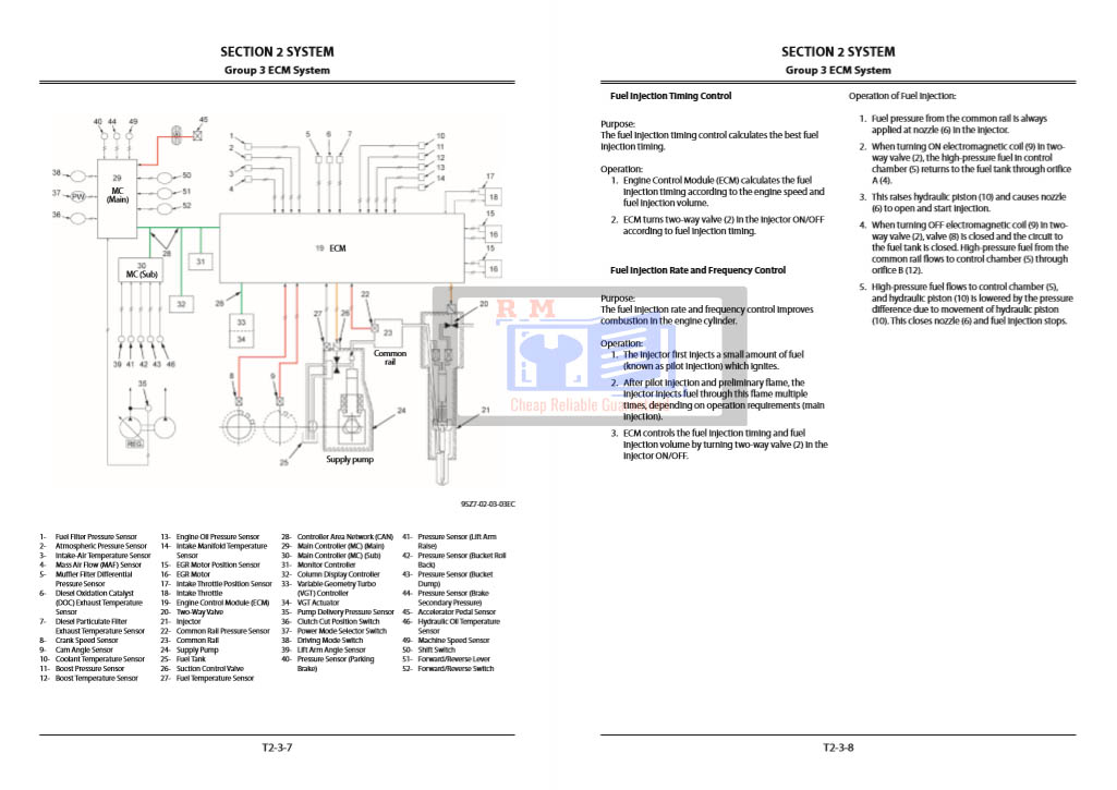 Hitachi ZW370-5B Wheel Loader Technical Manuals - Image 7