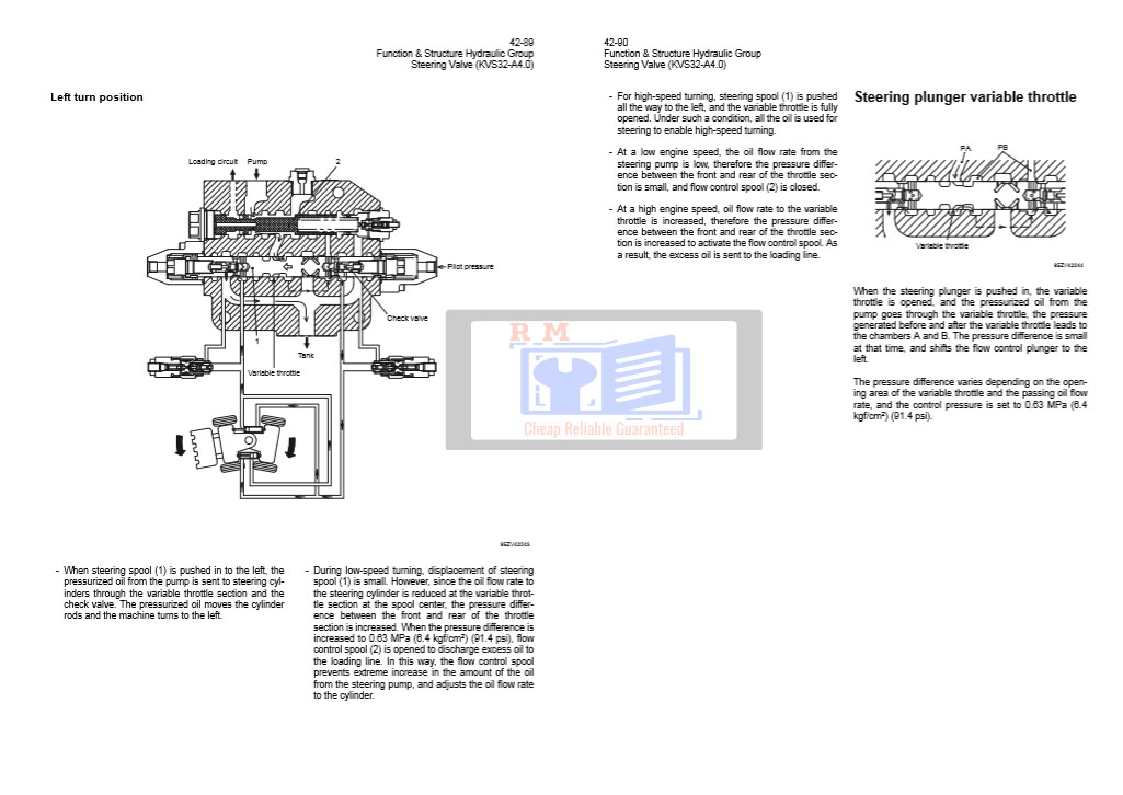 Hitachi ZW370-G Wheel Loader Technical Manuals - Image 5