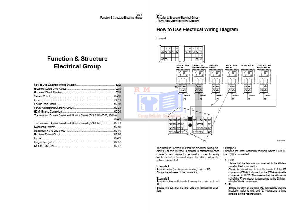 Hitachi ZW370-G Wheel Loader Technical Manuals - Image 4