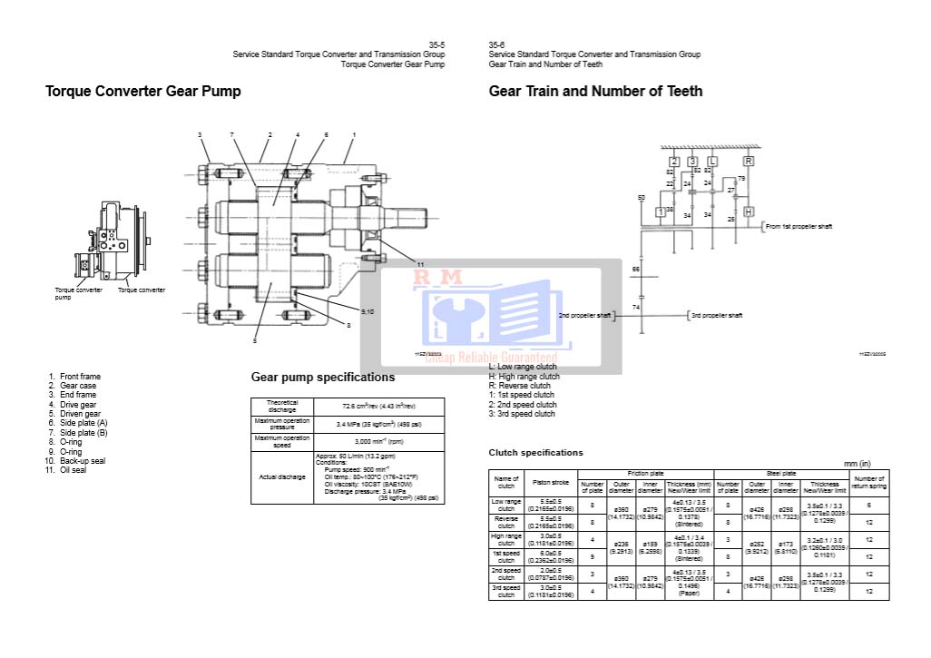 Hitachi ZW550-G Wheel Loader Workshop Manual - Image 3